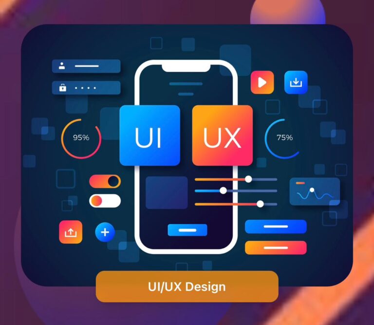 Introduction To UI/UX Design - All You Need To Know | September 29, 2023