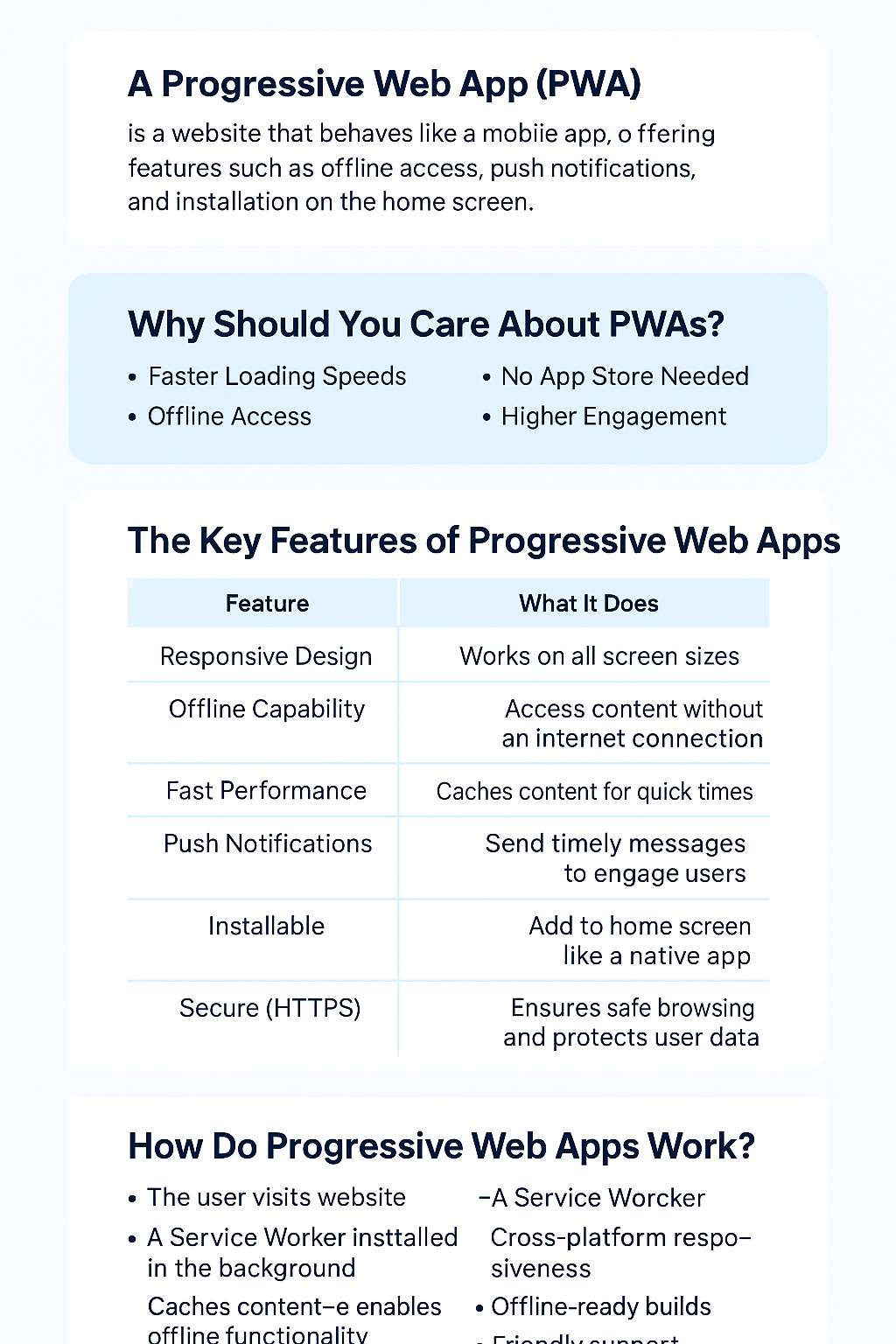 The Key Features of Progressive Web Apps