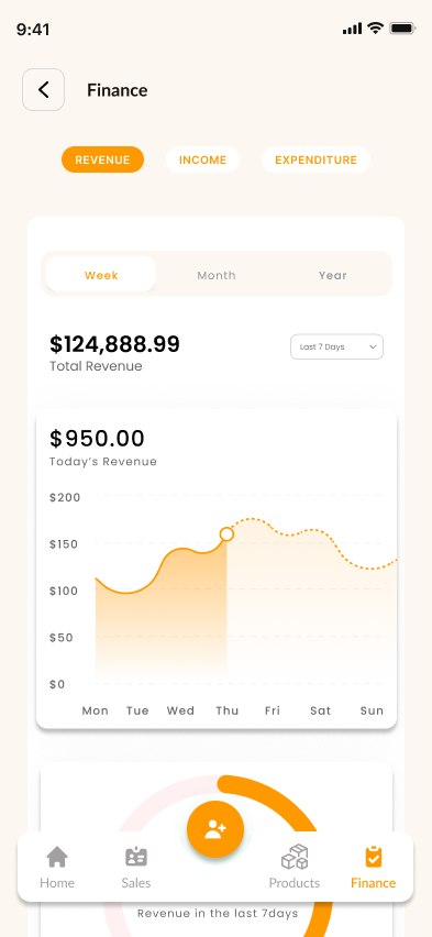 Financerevenue-salesticks 