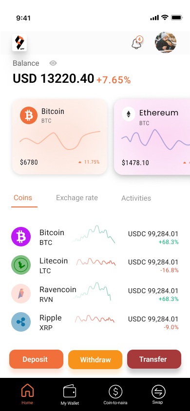 structuring-frontend-projects-react-best-practices